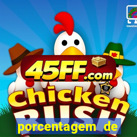 porcentagem de jogos pagantes slots